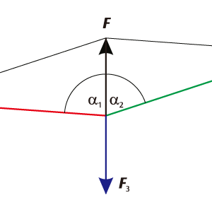 図2