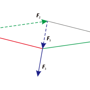 図3