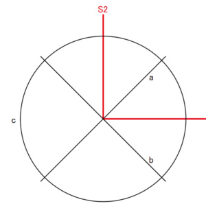 図１