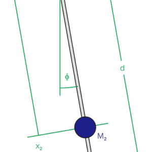 図1