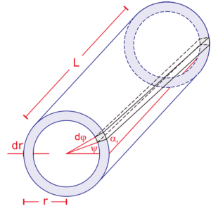 図1