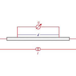 図１：4端子法の概略図