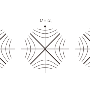 図3