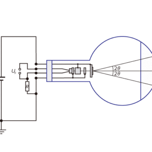 図1：電子線回折管の概略図。