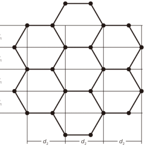 図3：グラファイトの結晶構造。