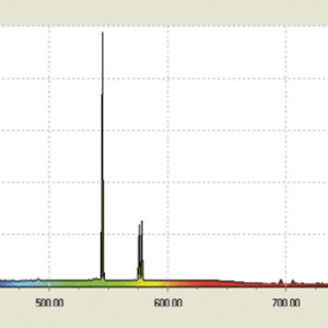 図5：水銀蒸気の線スペクトル