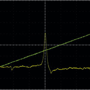 図3：DPPHの分子構造