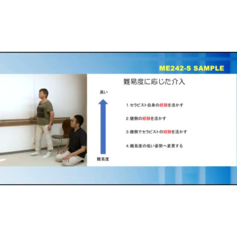 脳卒中片麻痺の歩行に対する運動学習 ～ “ 意識するだけ ” で運動が変わる脳へのリハビリ ～