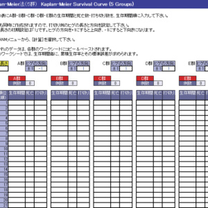 各群に生存期間と死亡数，打ち切り数を生存期間順に入力します。