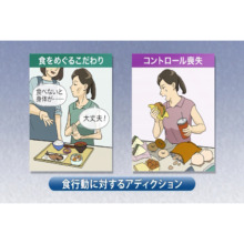 Vol.3 行為に対するアディクション ～病的賭博・摂食障害を中心に～